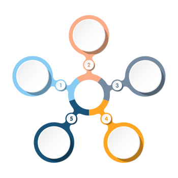 Infographic with 5 steps, process or options. png