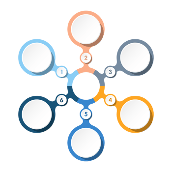 Infographic with 6 steps, process or options. png