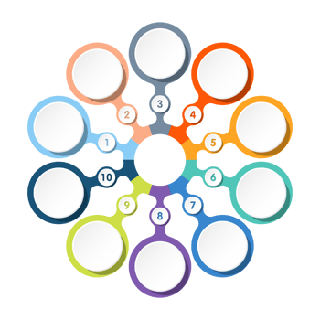 Infographic with 10 steps, process or options. png