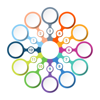 Infographic with 12 steps, process or options. png