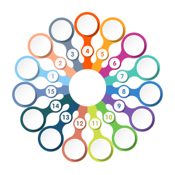 Infographic with 15 steps, process or options. png