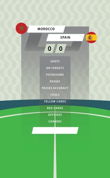 Football match statistic board with flat green field background. Morocco vs Spain. vector