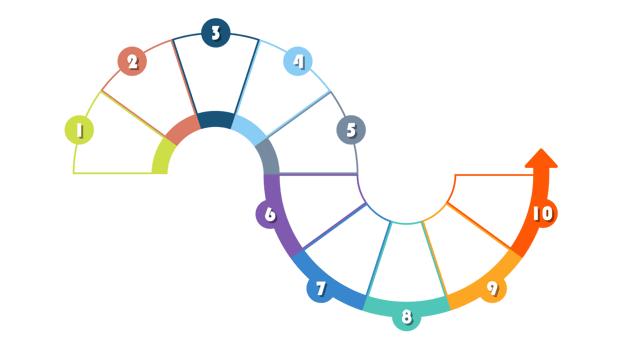 Infographic with 10 steps, process or options. png