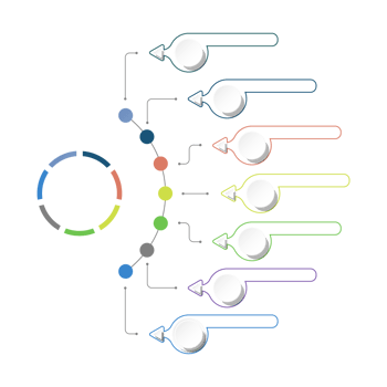 Infographic with 7 steps, process or options. png