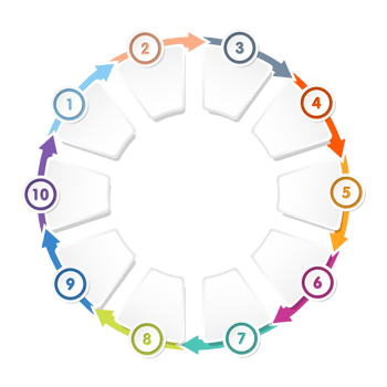 Infographic with 10 steps, process or options. png