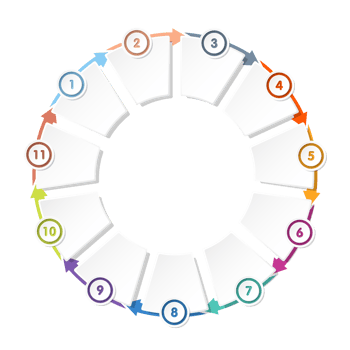 Infographic with 11 steps, process or options. png