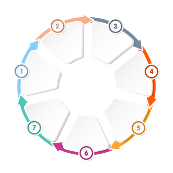Infographic with 7 steps, process or options. png