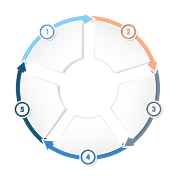 Infographic with 5 steps, process or options. png