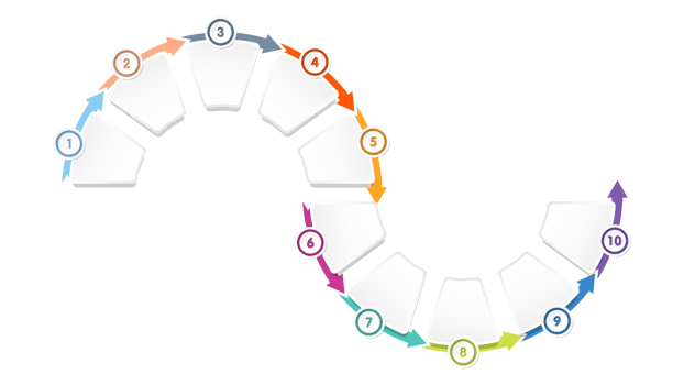 Infographic with 10 steps, process or options. png