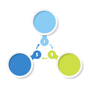 Infographic with 3 steps, process or options. png