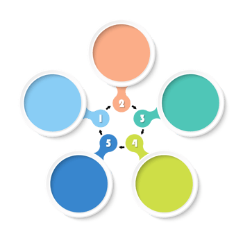 Infographic with 5 steps, process or options. png
