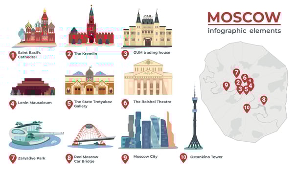 Moscow Spots Flat Infographics vector