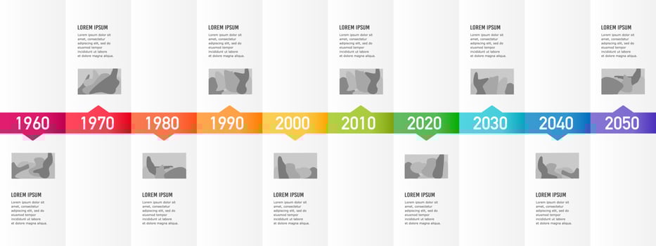 10 Important historical event timeline infographic brochure. vector