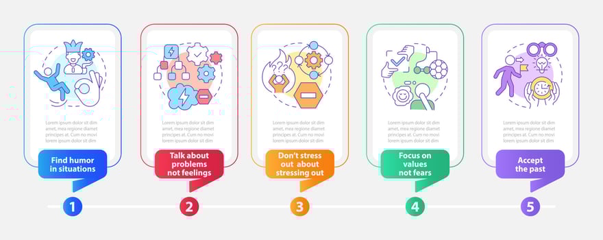 Dealing with change rectangle infographic template. Easy adaptation. Data visualization with 5 steps. Editable timeline info chart. Workflow layout with line icons vector