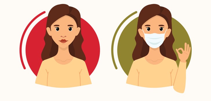 A woman with and without a medical mask vector