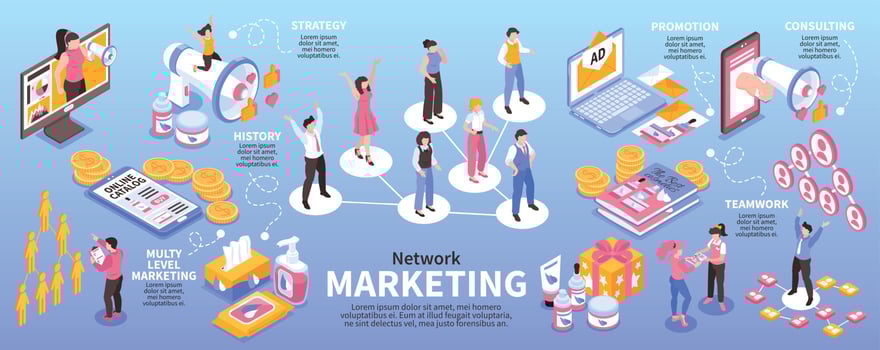 Isometric Network Marketing Infographics vector