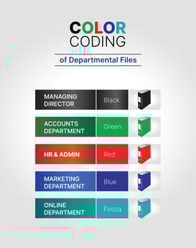 Color Coding of Department files Folders vector