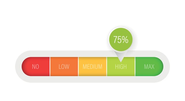 Customer satisfaction meter icon in flat style. Gauge level vector illustration on isolated background. Speedometer sign business concept.