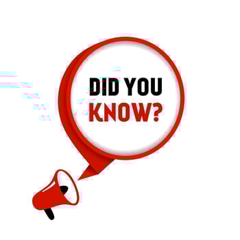 Did You Know label design with megaphone icon. Did you know text in speech bubble icon. Modern vector template.