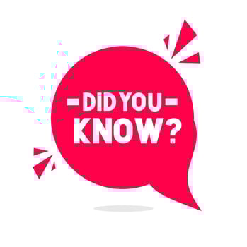 Did you know banner. Speech bubble Banner with Text Did You Know Flat Style Design. Vector illustration.
