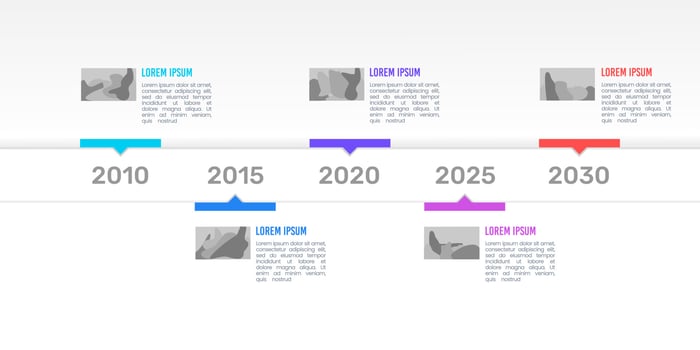 Infographic company milestones timeline template. Presentation of business information. vector