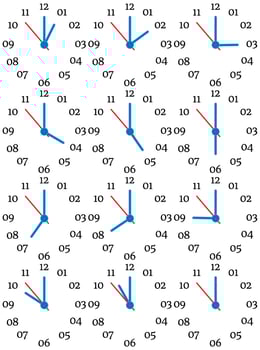 A set of mechanical clocks with an image of each of the twelve hours. Clock face on white background. vector