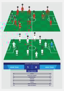 football infographic for sport event design with statistic information vector