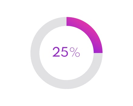 25 percent pie chart. Circle diagram business illustration, Percentage vector infographics