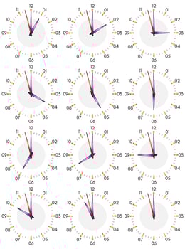 A set of mechanical clocks with an image of each of the twelve hours. Clock face on white background. vector