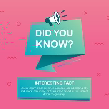 Did you know with megaphone and origami banner on pink background vector