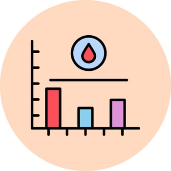 Sugar Level Vector Icon