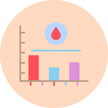 Sugar Level Vector Icon