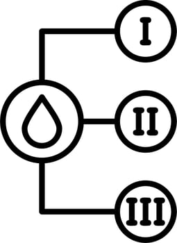 Blood Type vector icon