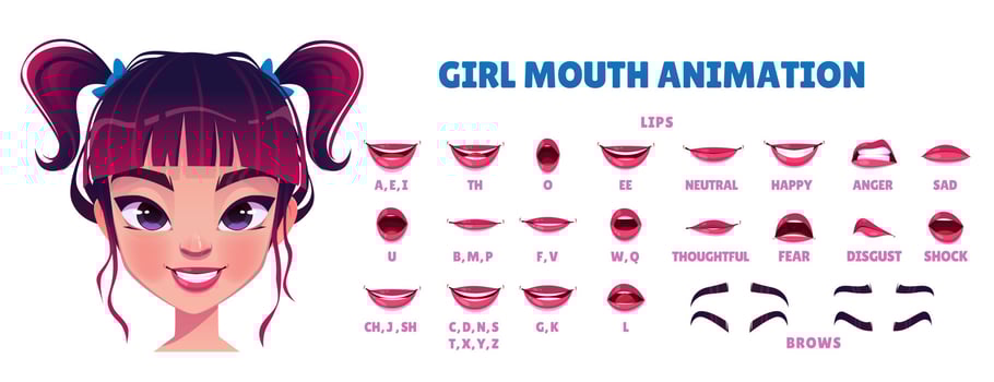 Asian girl mouth animation, pronunciation sync set vector