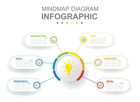 Infographic business template. 6 Steps Modern Mindmap diagram with rectangle topics. Concept presentation. vector