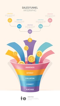 Infographic Sales funnel diagram template for business. Modern  Timeline 5 step level, digital marketing data, presentation vector infographics.
