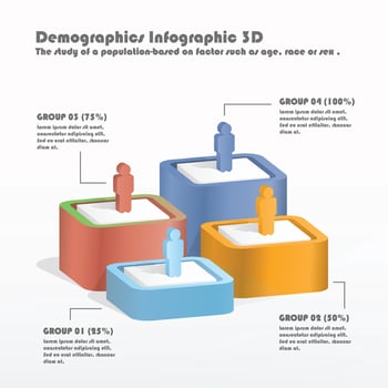 3D statistics graph, demographics chart, population datum,people modern infographic vector elements.
