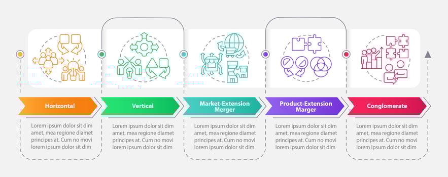 Types of mergers rectangle infographic template. Business processes. Data visualization with 5 steps. Editable timeline info chart. Workflow layout with line icons vector