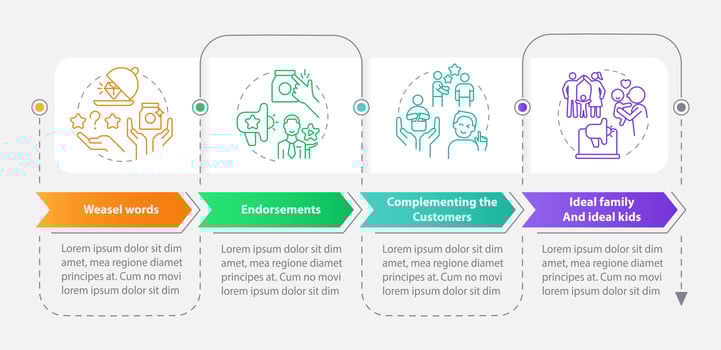 Marketing campaign techniques rectangle infographic template. Data visualization with 4 steps. Editable timeline info chart. Workflow layout with line icons vector