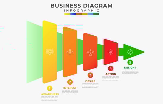 Modern Sales Level 5 step funnel diagram, presentation vector infographic. Infographic template for business.