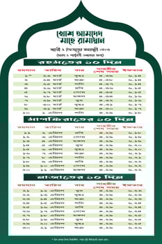 Ramadan Calendar Design Template. Islamic Calendar and Sehri Ifter time Schedule. Bangla Ramdan islamic calendar 2023. Ramadan calendar, Ramadan schedule for Prayer times in Ramadan vector