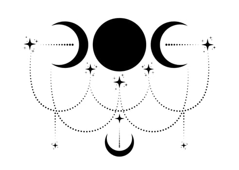 Triple Moon Religious wiccan sign. Wicca logo Neopaganism symbol, celtic boho style, Goddess icon tattoo, Goddess of the Moon, Crescent, half, full moon vector isolated on white background