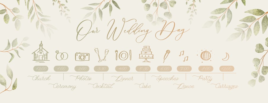 Wedding Timeline menu on wedding day. Our wedding day calligraphy inscription. vector