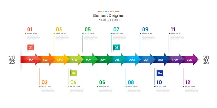 Infographic Arrow template for business. 12 Months modern Timeline element diagram calendar, 4 quarter milestone presentation vector infographic.