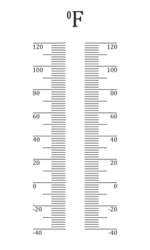 Vertical Fahrenheit thermometer scale with degree gradation from -40 to 120. Graphic template for weather meteorological measuring temperature instrument vector
