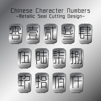 Silver Chinese Character Numbers Metallic Seal Cutting Design vector