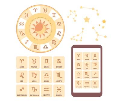 Astrology set. Set of zodiac signs. Constellations icon. Natal chart. Astrological forecast, esoteric, personality research. Vector flat illustration