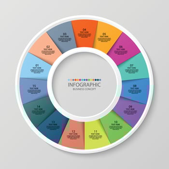 Infographic with 15 steps, process or options. vector