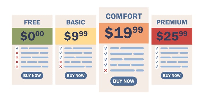 Tariff plans. Price list options plans for online services. Pricing table for business with four plan type. Vector flat illustration