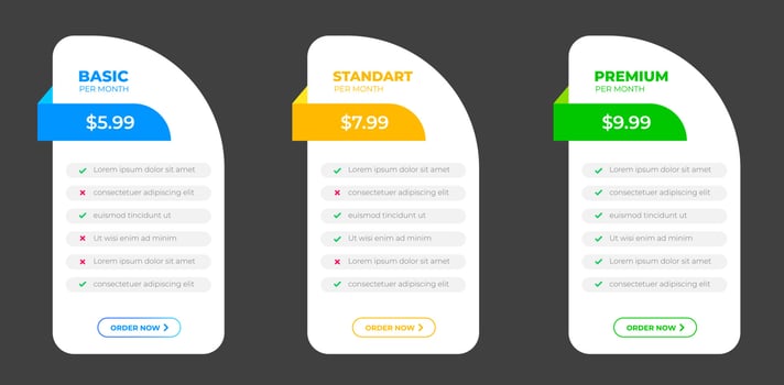 Ui UX pricing design tables with tariffs, subscription features checklist and business plans. pricing plans table and pricing chart Price list for web or app. Product Comparison business web plans. vector